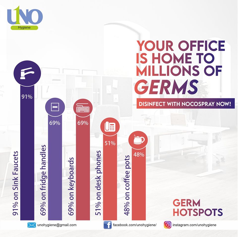 office disinfection services chandigarh